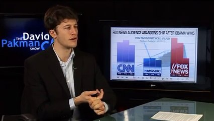 Fox Ratings Plummeting After Election