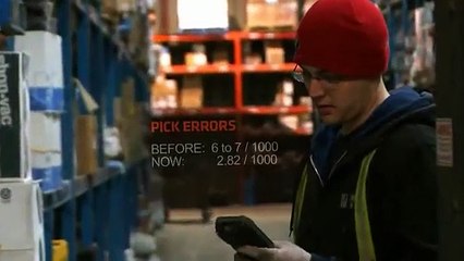 Implementing a Warehouse Management System