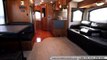 INTERIOR VIDEO: Used 2007 Dynamax Dynaquest 260ST Luxury Motorhome from IWS Motor Coaches