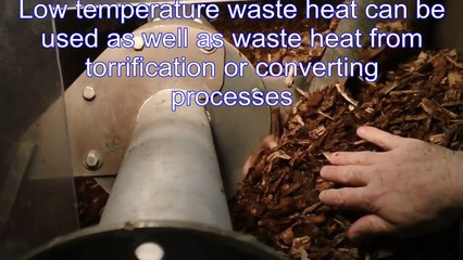 Drying of Wood Waste in the Rolling Bed Dryer