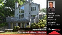 Homes for sale 1604 Grandview Ct Dover WI 53139-9588 Shorewest Realtors