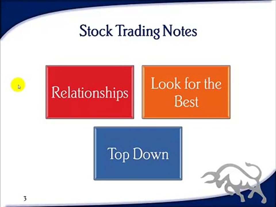 Technical Analysis Course - Module 13_ The Stock Market
