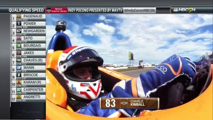 IndyCar - Le gros crash de Charlie Kimball