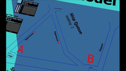 Transhipping Barging Model Simulation