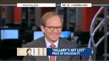 Jonathan Allen On Bill Clinton Targeting Members On Hillary Hit List