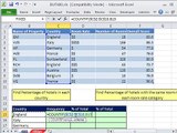 Excel Magic Trick 480: Percentage Of Total - Formula or PivotTable (Pivot Table)