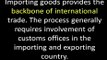 About Importing Goods