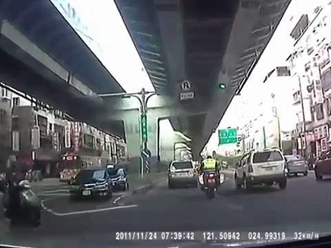 Hit And Run Motorcycle traffic police was deliberately hit by drunk driver - YouTube