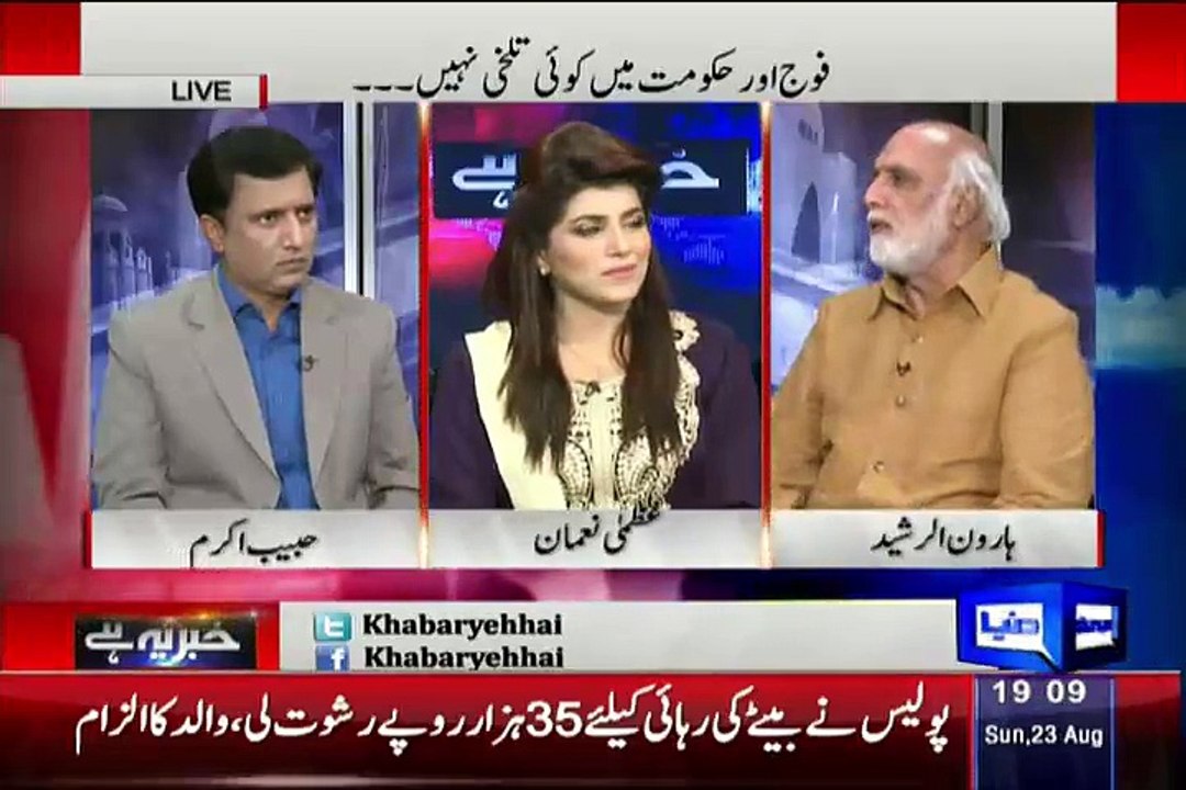 Haroon Rasheed telling india's plan to war against Pakistan