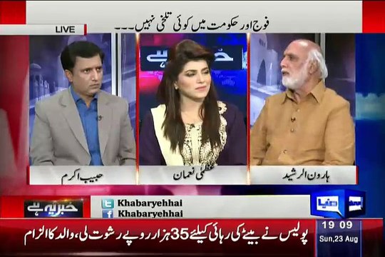 Haroon Rasheed telling india's plan to war against Pakistan