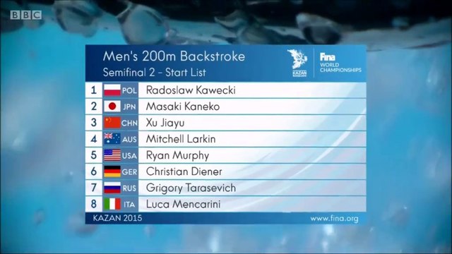 200m dos H (demi-finales) - ChM 2015 natation