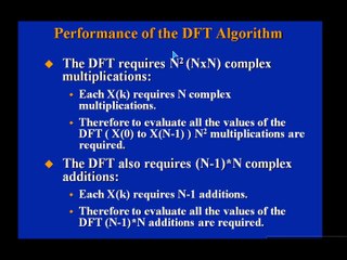 FAST FOURIER TRANSFORM (FFT) EXPLAINED (IN HINDI)