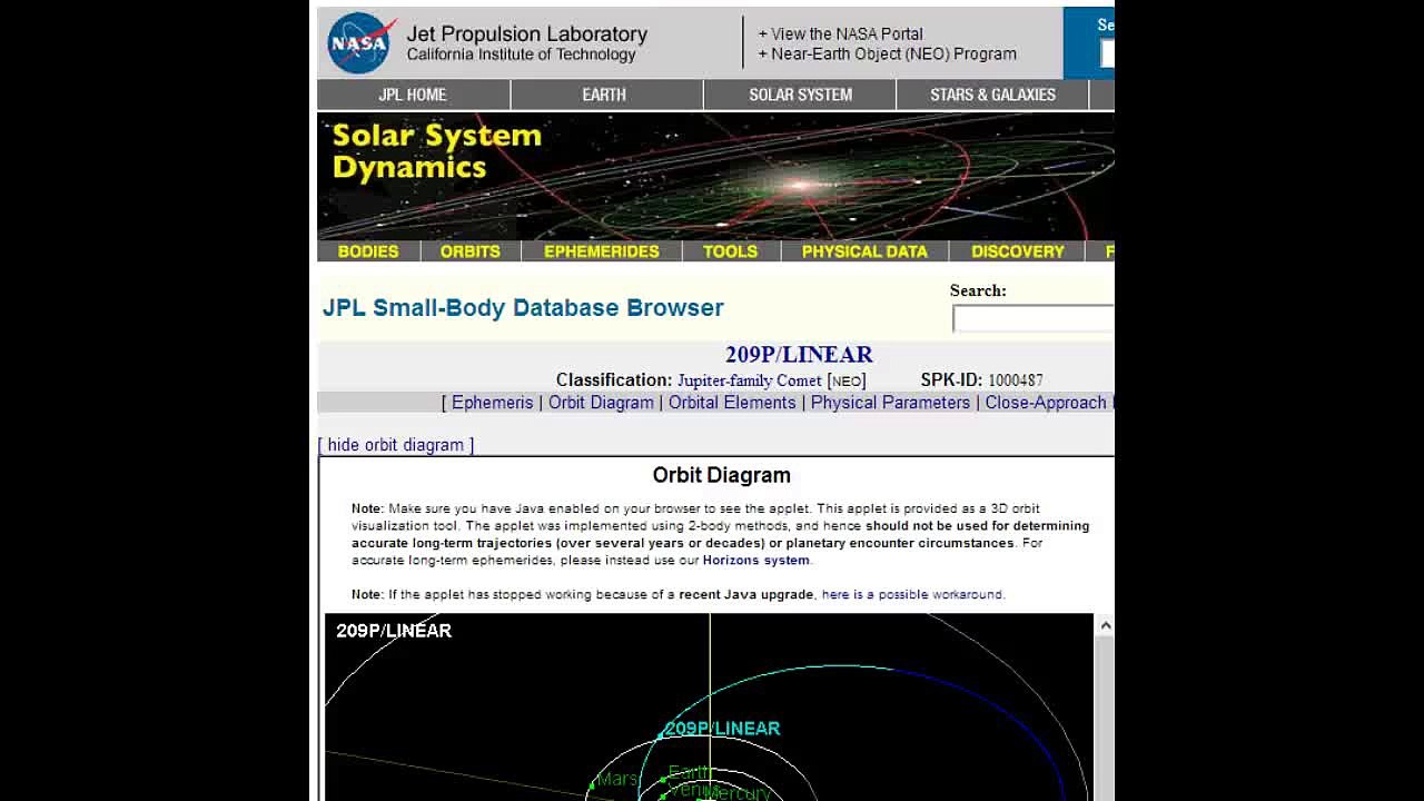 Earth Warning! Update on COMET LINEAR 209P/Linear/METEOR STORMS.