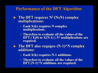 FAST FOURIER TRANSFORM (FFT) EXPLAINED