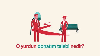 KYK NET Akıllı Bilgi Sistemi