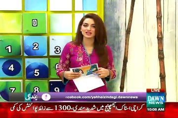 Yeh Hai Zindagi - 24th August 2015 - Part 5