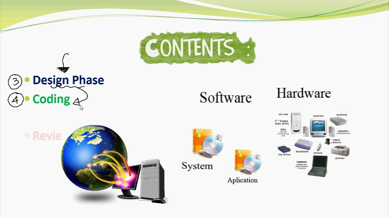 Design Phase & Coding