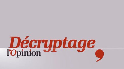 Mouvement de panique sur les marchés financiers