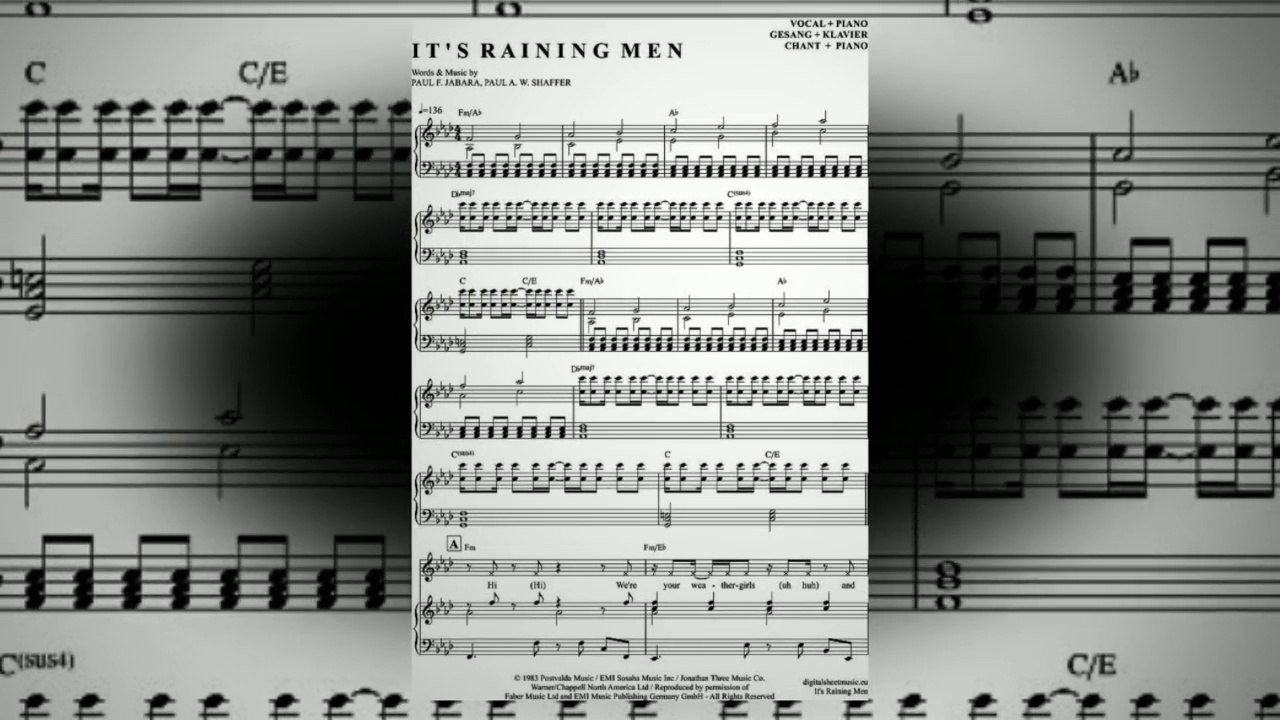 Noten bei notendownload - It's raining men (Weather Girls)