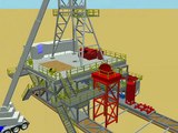 Discovery Drilling Equipment's Drilling Rig - Modular Type