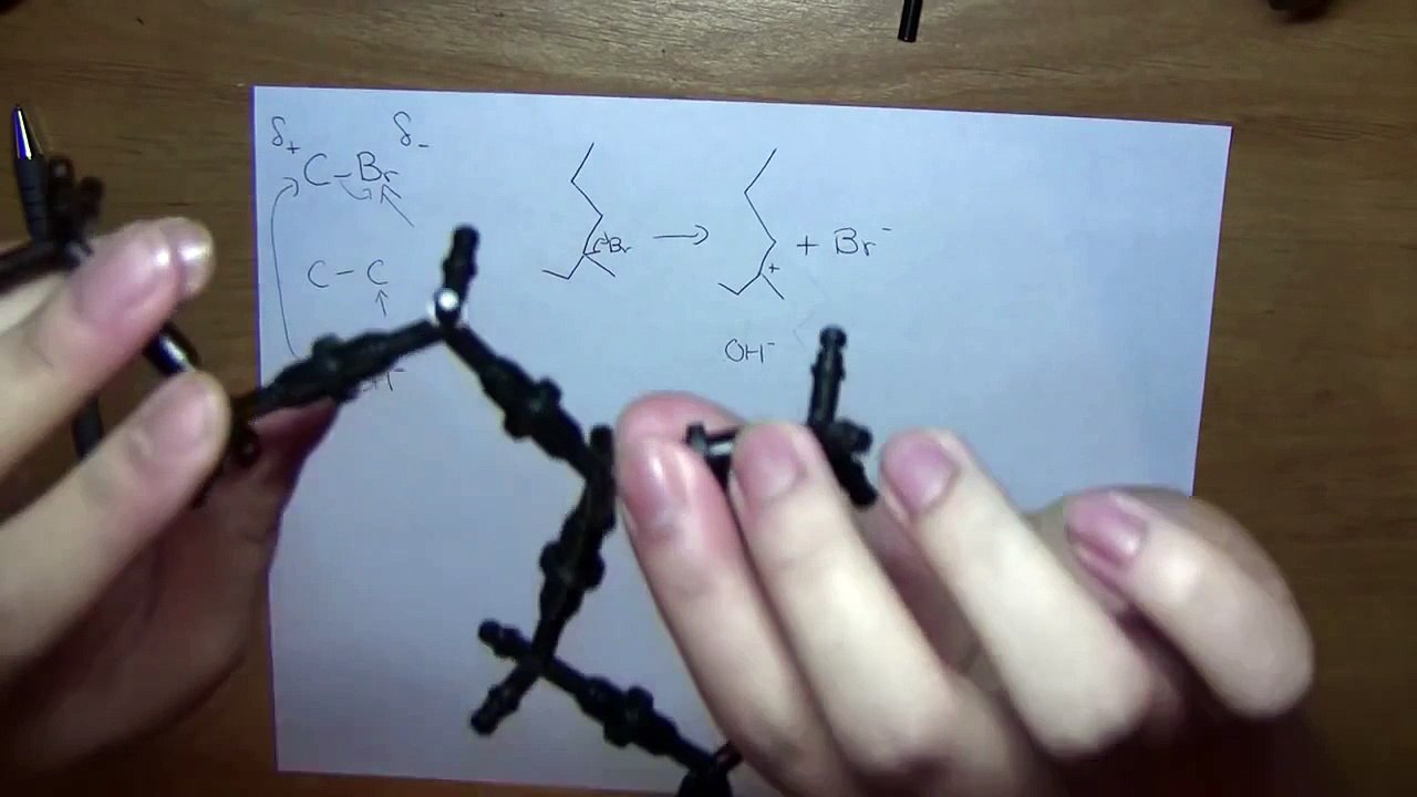 Sn1 Mechanism and Examples