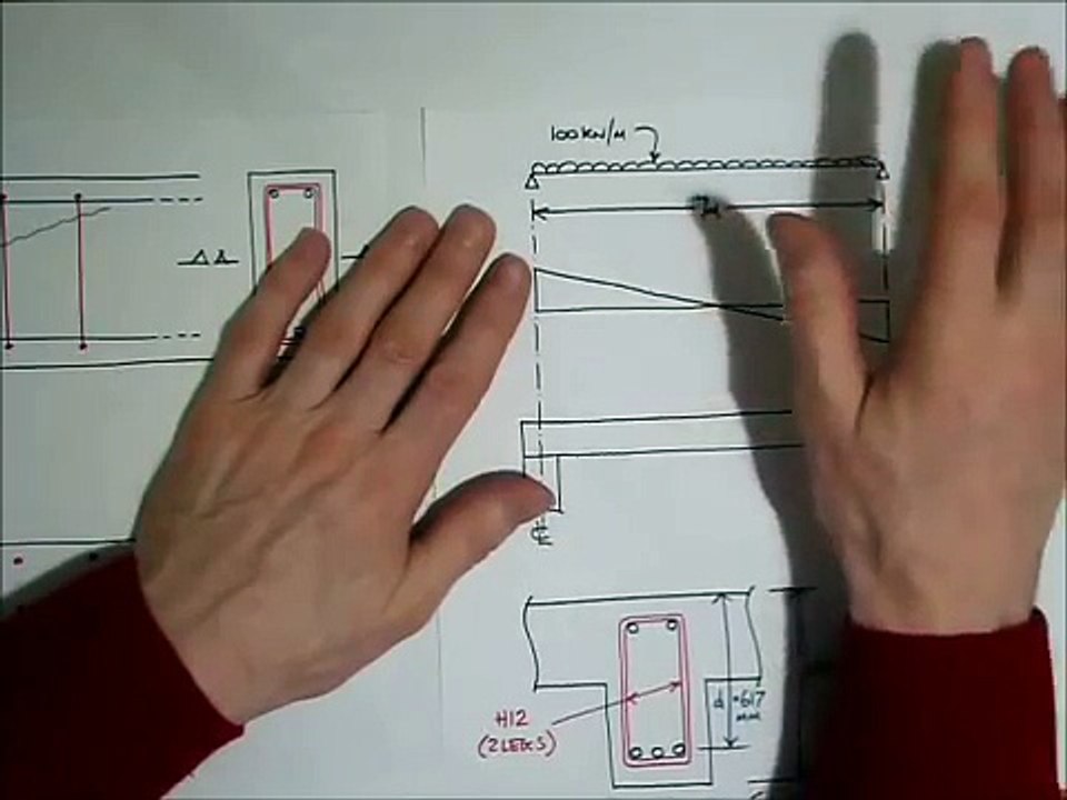 RC Beam Design EC2 - Worked example - design shear reinforcement