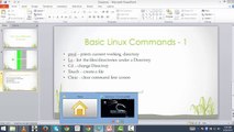 Kali Linux Basics in Urdu/Hindi- 1