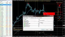 Gold Trading Signals, Oil Trading Signals, FX Currency Signals, All Covered Here With ITM Enhanced Stochastics