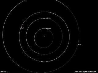 ASTEROID 1950 AD ANIMATION YEAR 2880