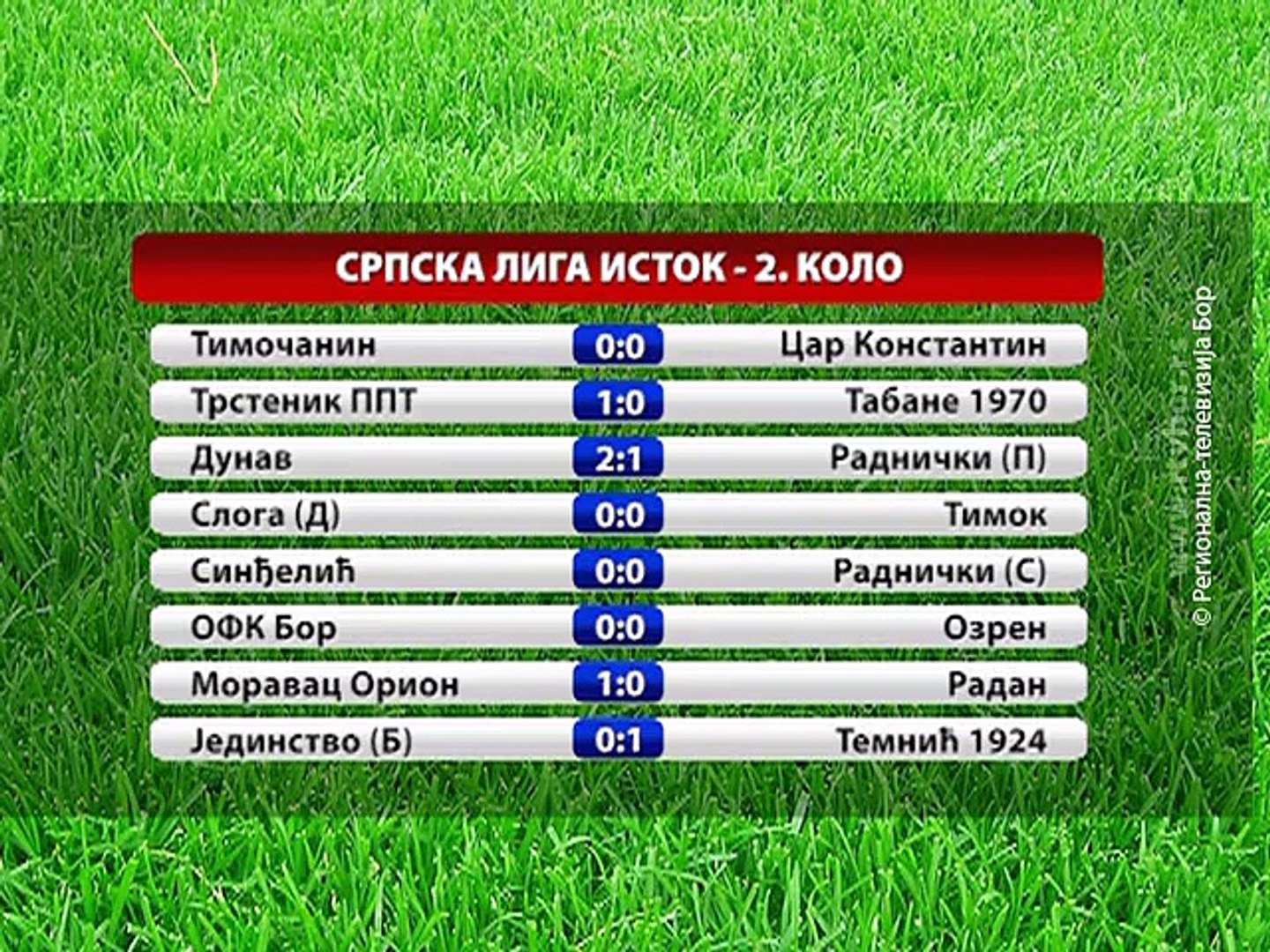 ⁣Srpska liga: Kolo sa malo pogodaka, 24. avgust 2015. (RTV Bor)