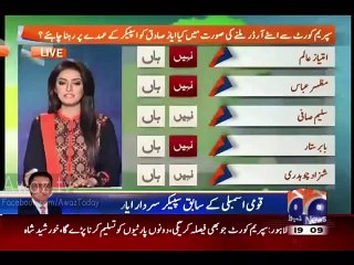 Should Ayaz Sadiq still be NA Speaker after taking Stay Order from SC  Saleem Safi Analysis