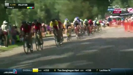 USA Pro Challenge 2015 HD - Stage 4 - FINAL KILOMETERS