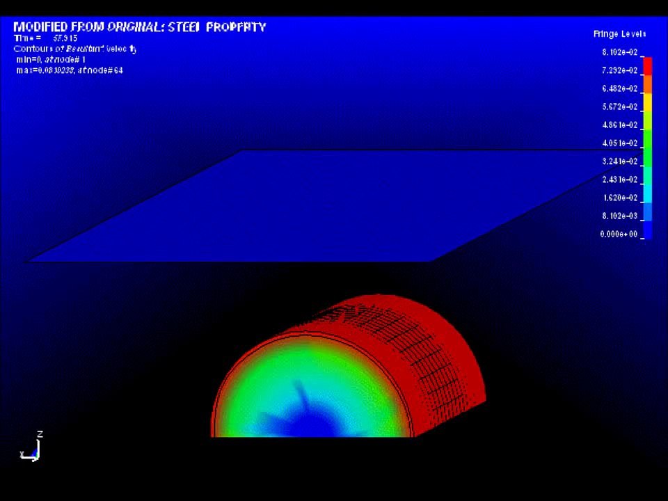 Title: Explosive simulation with hydrocodes (Warhead, Shaped Charge, Linear Shaped Charge)
