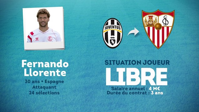 Officiel : Fernando Llorente file au FC Séville !