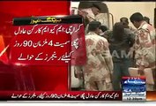 MQMs Adil Pagla and Others Accused sent to 90 Days Rangers Remand - Video Dailymotion