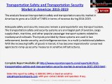 Americas Transportation Safety and Transportation Security Market 2019: Forecasts and Analysis