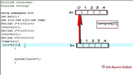 C++ in Hindi -16 Operation with 1D Arrays Part 1