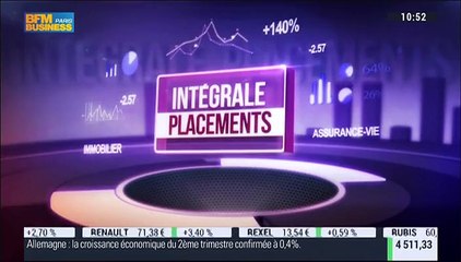 Le Match des Traders: Giovanni Filippo VS Stéphane Ceaux-Dutheil - 25/08
