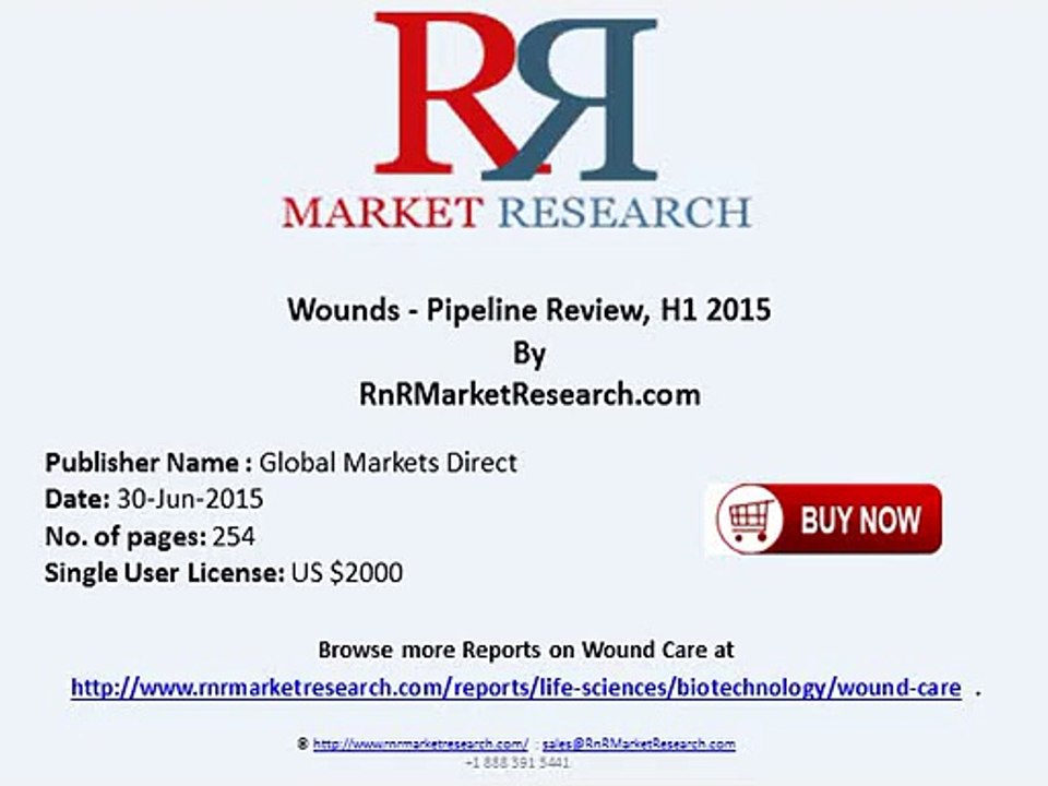 Wounds Pipeline Global Therapeutics Landscape Review H1 2015