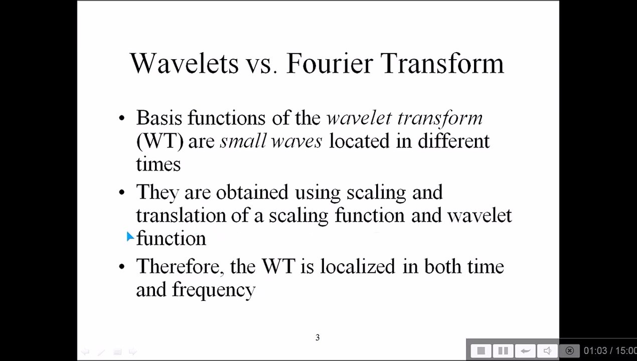 WAVELET TRANSFORM