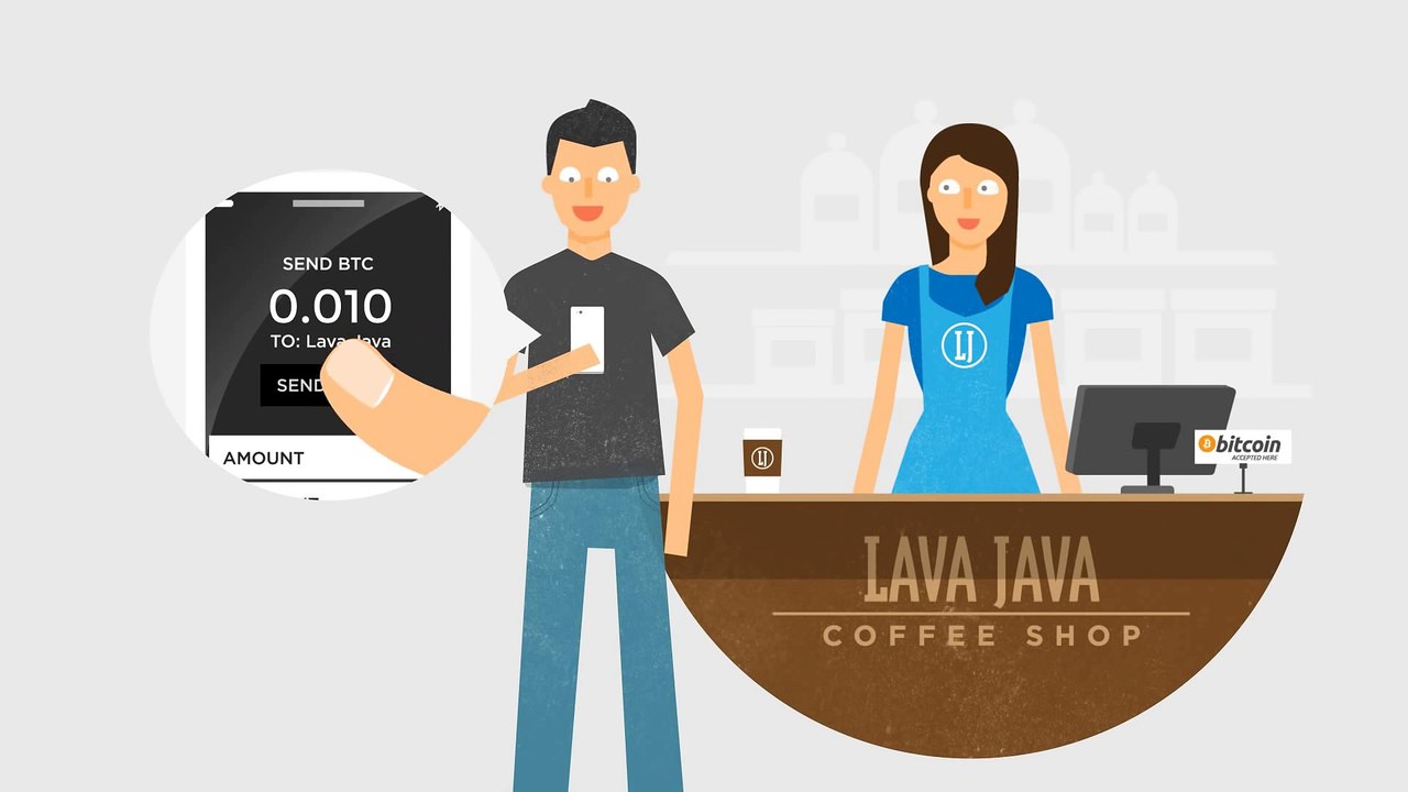 What is Bitcoin Introductory video and current price. What Is Bitcoin Get started right with Bitcoin