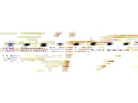 Naturopathic distance learning medicine school Canada