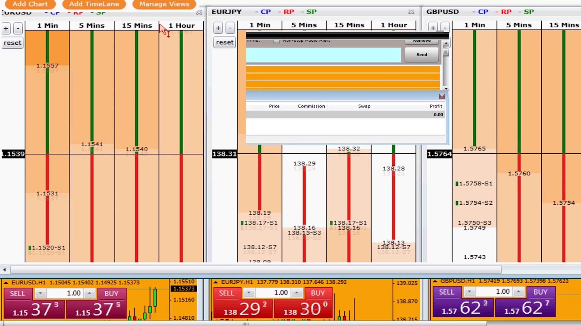 Live Forex Trading:  2015-08-24 EURUSD +8 pips