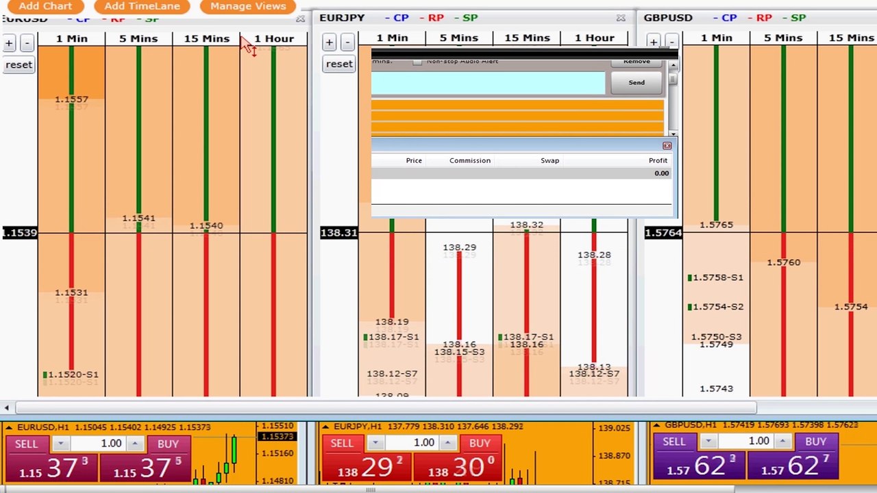 Live Forex Trading:  2015-08-24 EURUSD +8 pips