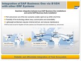 SAP Business One 8.8 integration for SAP NetWeaver (B1iSN 8.8)