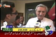 I Already Won The Election On 11th May 2013:- Jahangir Tareen Response After NA-154 Result