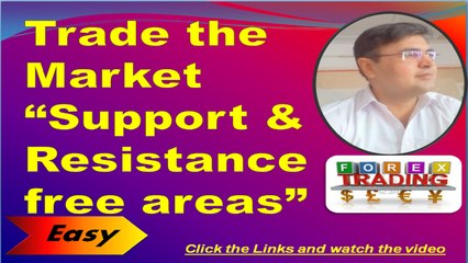 12 - Trade the market “Support and Resistance free areas”, Forex Course in Urdu Hindi