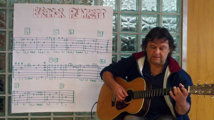 Guitar Lesson (w/TAB) #66 : Eleanor Plunkett - Celtic Fingerstyle Guitar - Helmut Bickel