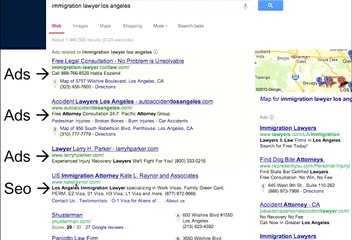 Expert Explains Why Radio, TV and Print Does Not Work for Attorneys