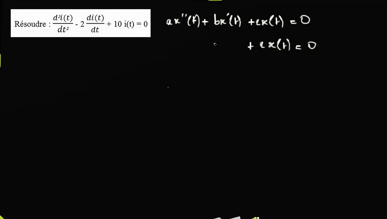 Résolution de (E0) avec les notations physiques : a) valeurs de a, b et c